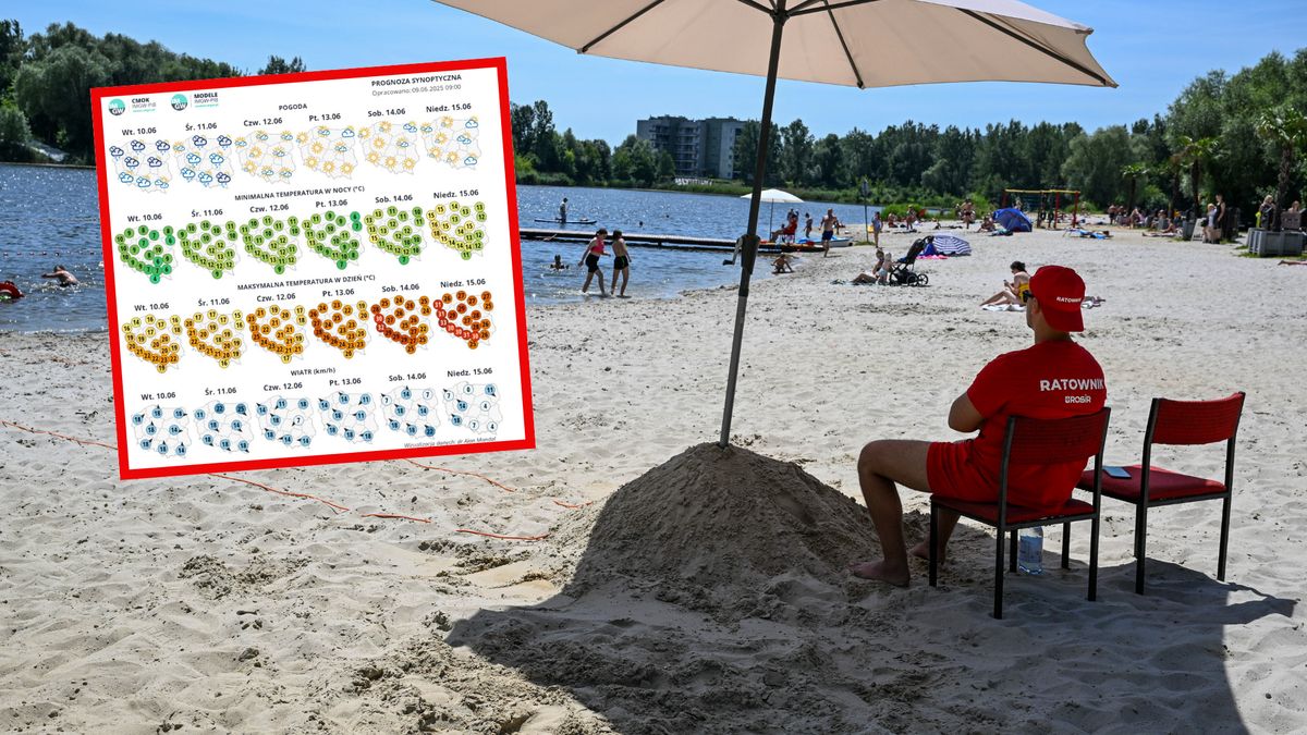 W weekend znów ma być gorąco