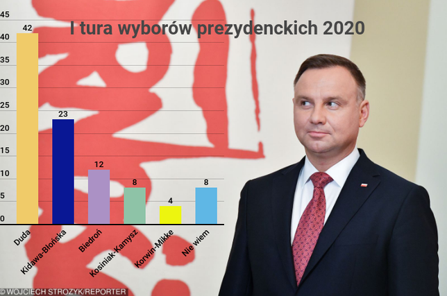 https://v.wpimg.pl/NjYxMzc3YQs4GjtJTEhsHntCbxMKEWJILFp3WEx8YVxtTDVOUQRhDncPPRMOVGAaNVd_SlUCdl9gTn5MTh5_UmlBf09QBH5Tdg80GAxBN0cpCigAGlcrBDoTJB9NQyANewU