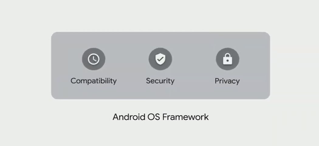 Elementy Android OS Framework, fragment prezentacji Google I/O 2019, źrodło: Google.