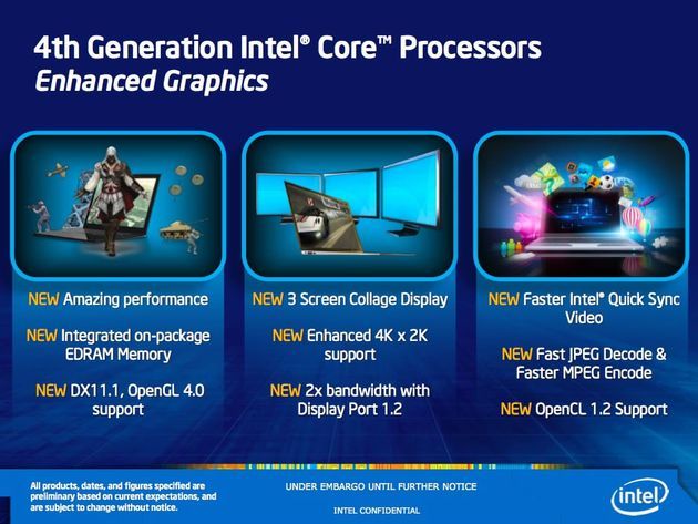 Intel Haswell zintegrowane układy graficzne nowe funkcje slajd