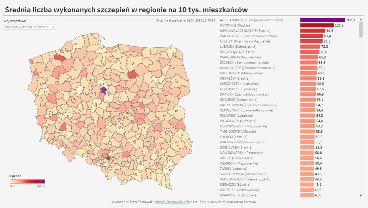 Koronawirus. Mapa tempa szczepień na COVID wskazuje lokalnych liderów