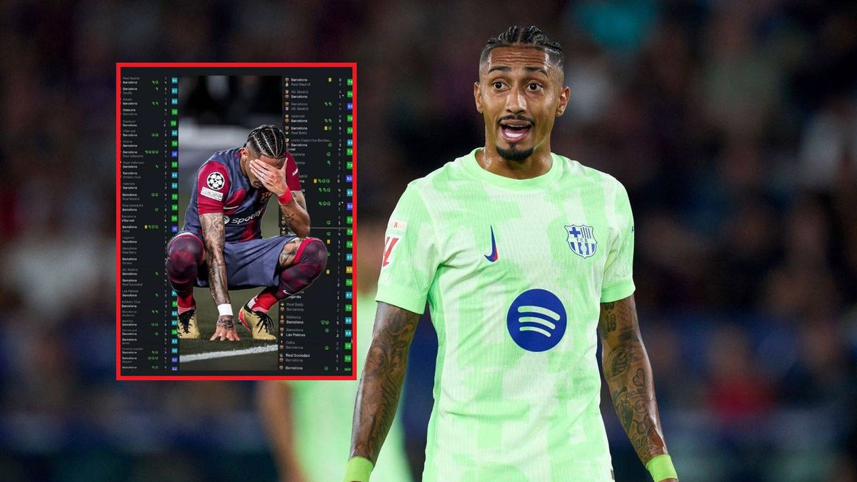 Getty Images / Alex Caparros/Getty Images / Na zdjęciu: Raphinha