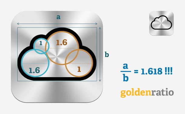 Ikona iCloud - złoty podział