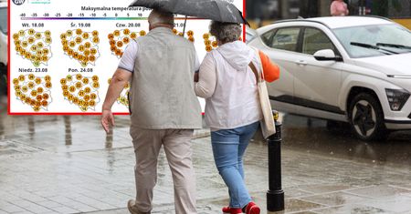 Koniec upałów? Jest nowa prognoza na 10 dni