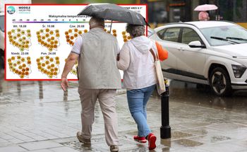 Koniec upałów? Jest nowa prognoza na 10 dni