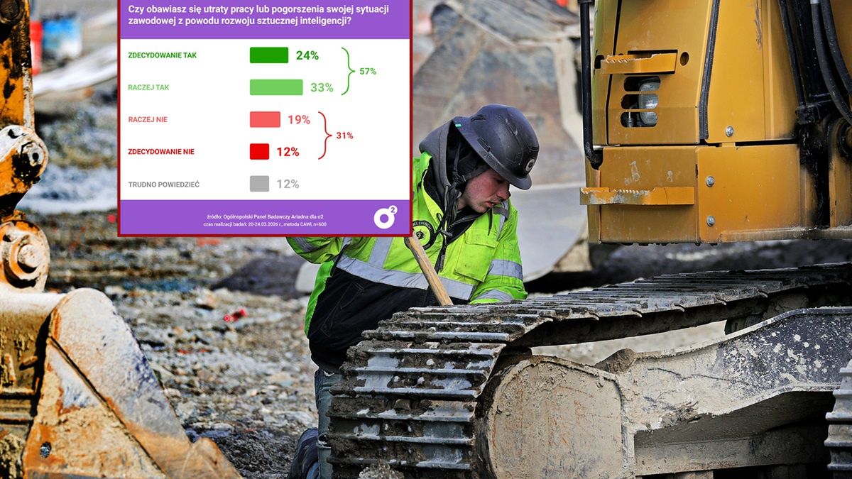 Prace fizyczne nie są zagrożone przez rozwój AI.