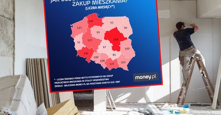 Zakup mieszkania to coraz większy luksus. W Warszawie to co najmniej 13 lat harówki