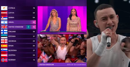 Eurowizja 2024. Wielka Brytania dostała ZERO PUNKTÓW w głosowaniu widzów. Reakcja ich reprezentacji? Wymowna (WIDEO)