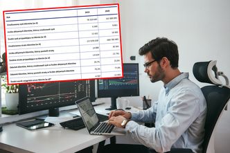 Grasz na forex i tracisz? Tylko co piąta osoba zarabia pieniądze