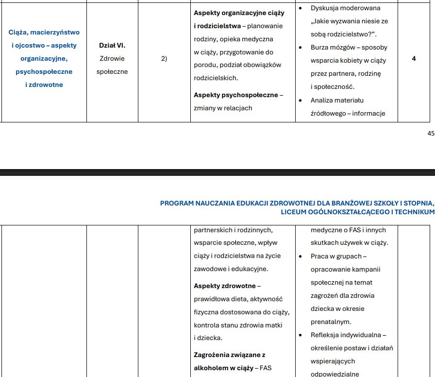 Fragmenty przykładowego programu edukacji zdrowotnej dla szkół ponadpodstawowych (ciąża i planowanie rodziny)