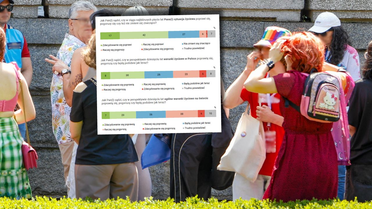 Czego boją się dziś młodzi Polacy? Trzy główne "strachy" [OPINIA]