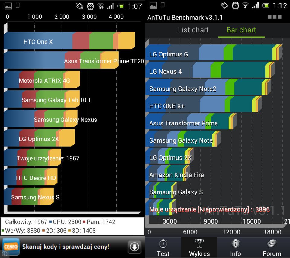 Xperia J - mniejsze, znaczy gorsze? [test] 9
