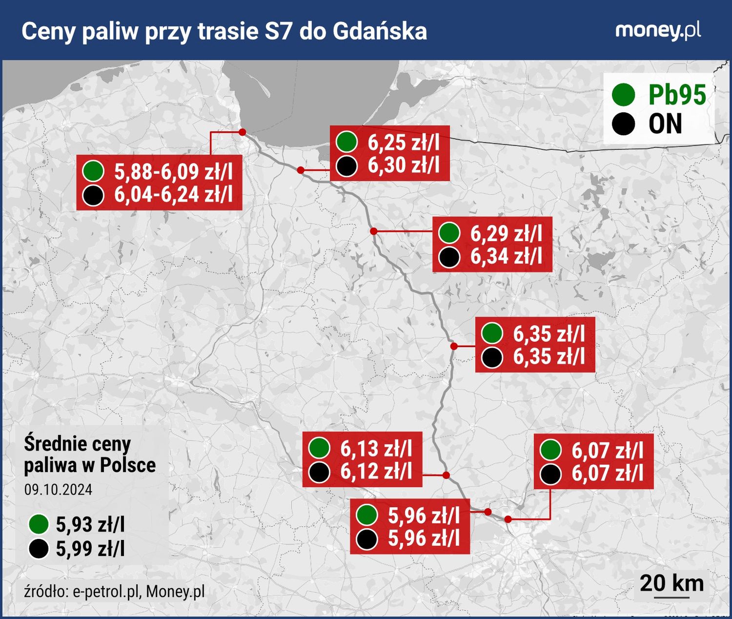 Ceny paliw na Orlenie przy trasie S7 do Gdańska