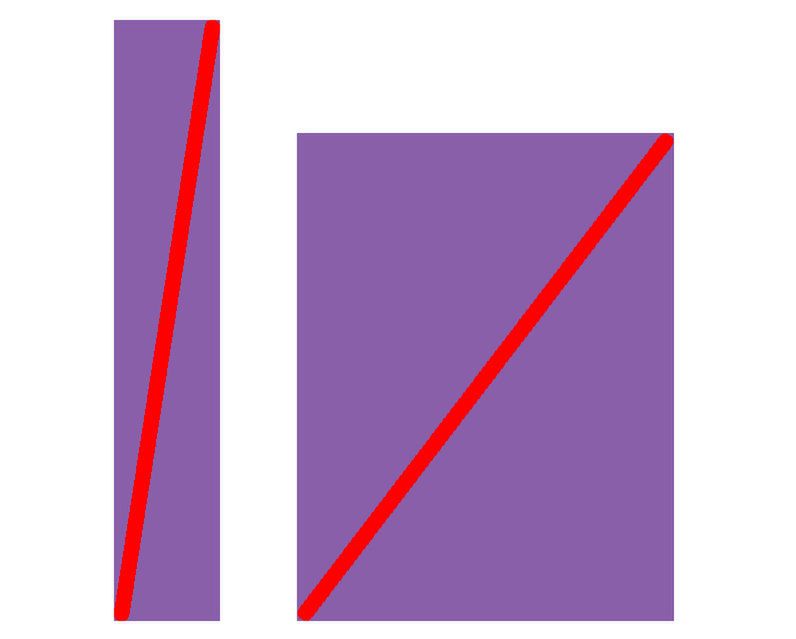 Parametry techniczne, które nie mają sensu, a i tak się przyjęły 3