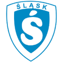 Śląsk Świętochłowice