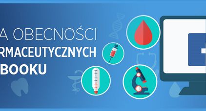Marki farmaceutyczne słabo obecne na Facebooku. Jak powinny się tam komunikować? (analiza)