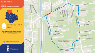 Warszawa: Weekendowy remont ulicy Kobiałka na Białołęce