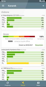 Kanarek - ostrzeżenia o smogu