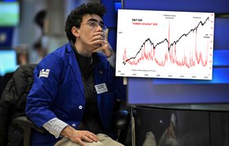 "Indeks strachu" na Wall Street na chwilę znalazł się na jednym z najwyższych poziomów w historii [WYKRES TYGODNIA]
