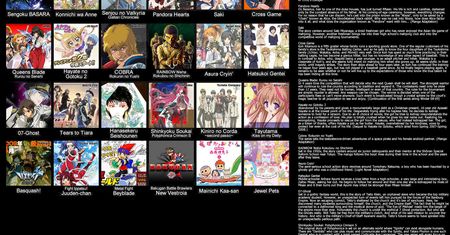 Na wiosnę aż trzy growe serie anime