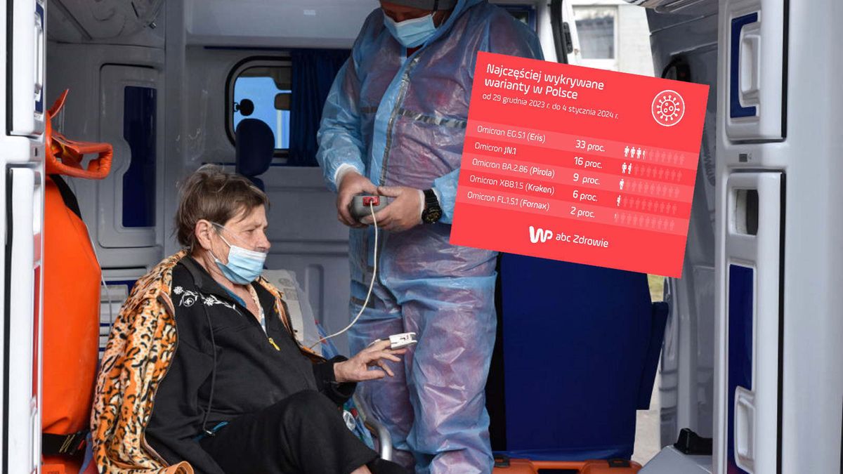 Nowa mutacja COVID właśnie dotarła do Polski