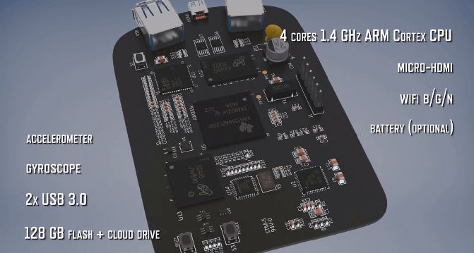 Mouse Box: komputer w myszce. Polacy przepędzą tradycyjne pecety i laptopy? 3