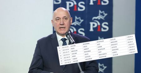 Rekordowe wpłaty Brudzińskiego. Szef sztabu PiS hojnie dzieli się z partią