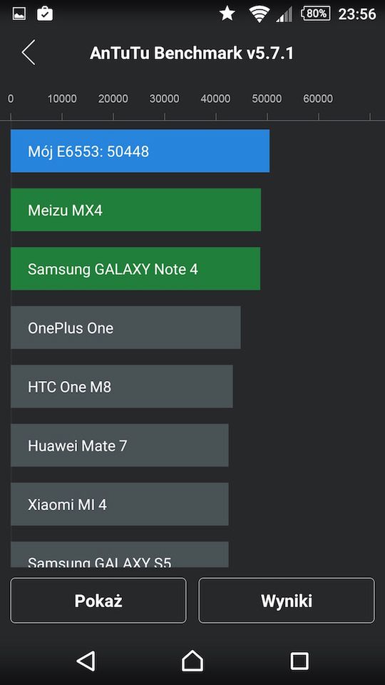 Sony Xperia Z3+ (Z3 Plus) - test i recenzja 13