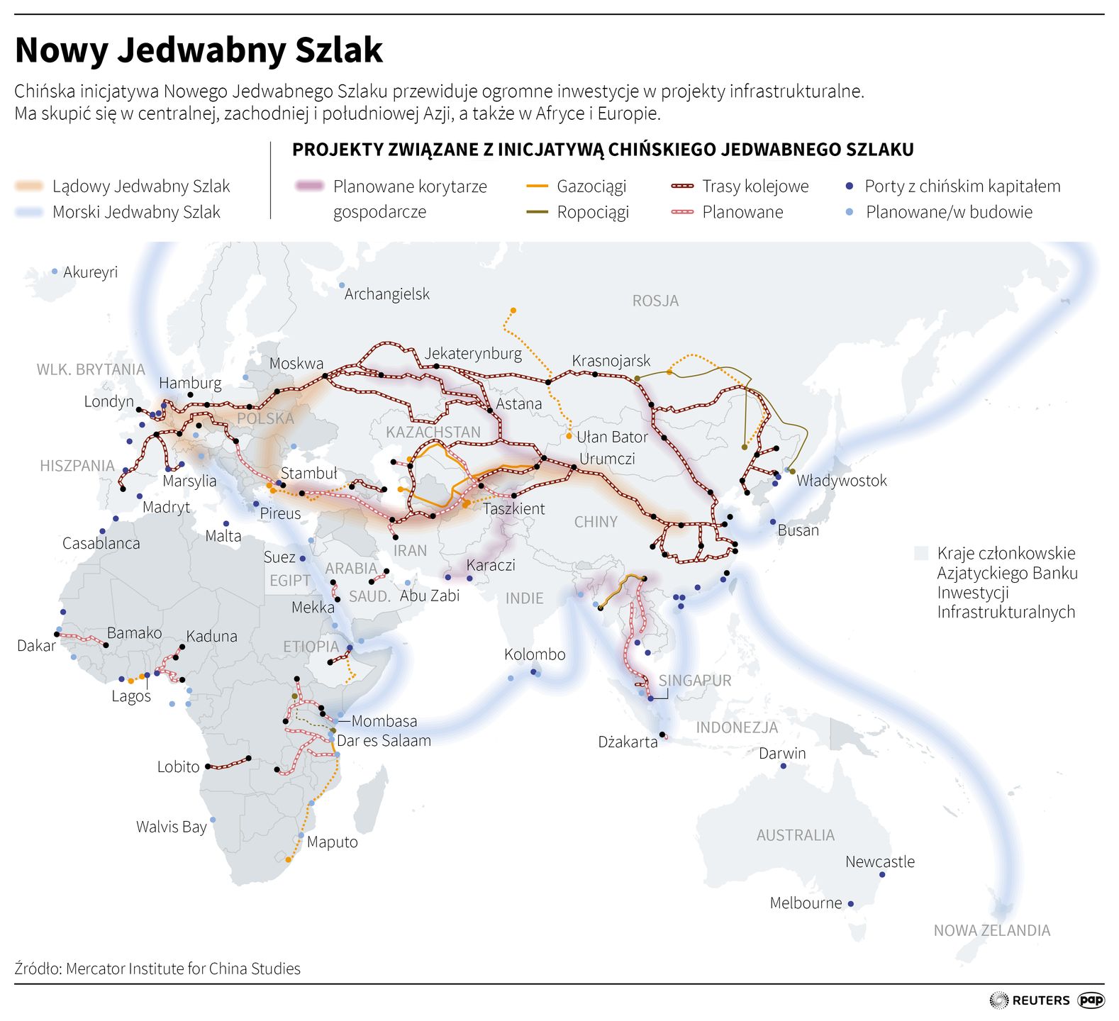 Nowy Jedwabny Szlak 