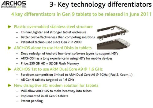 Archos Gen 9 - to będzie tabletowa bomba! 2