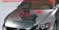 Instalacja autogaz – poznaj jej wszystkie elementy