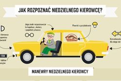 Niedzielni kierowcy są wśród nas