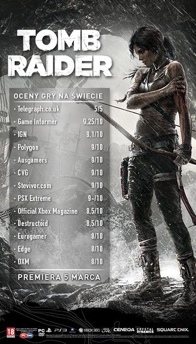 Tomb Raider gra oceny