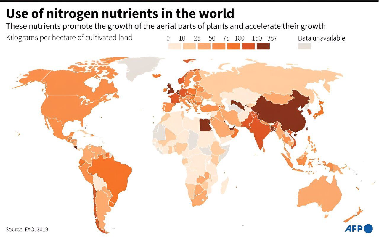 Światowy poziom zużycia azotu na potrzeby agrokultury.