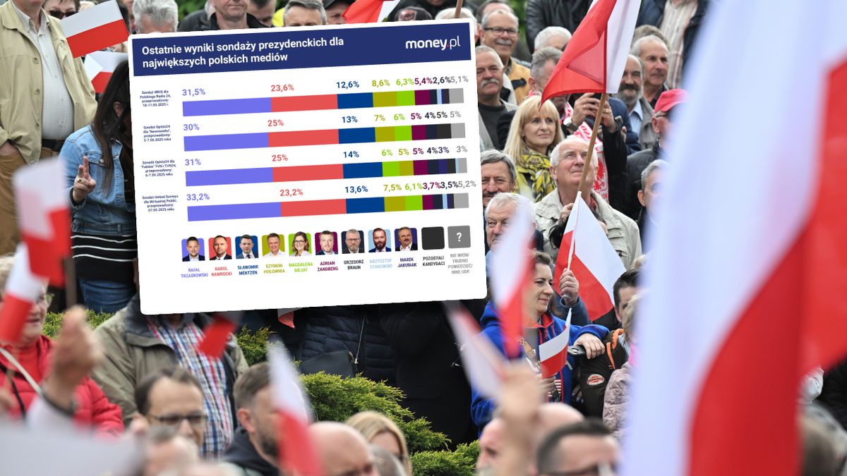 Ostatnie dni kampanii. Co mówią sondaże? Zebraliśmy wszystkie