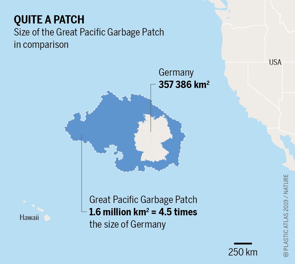 Great Pacific Garbage Patch