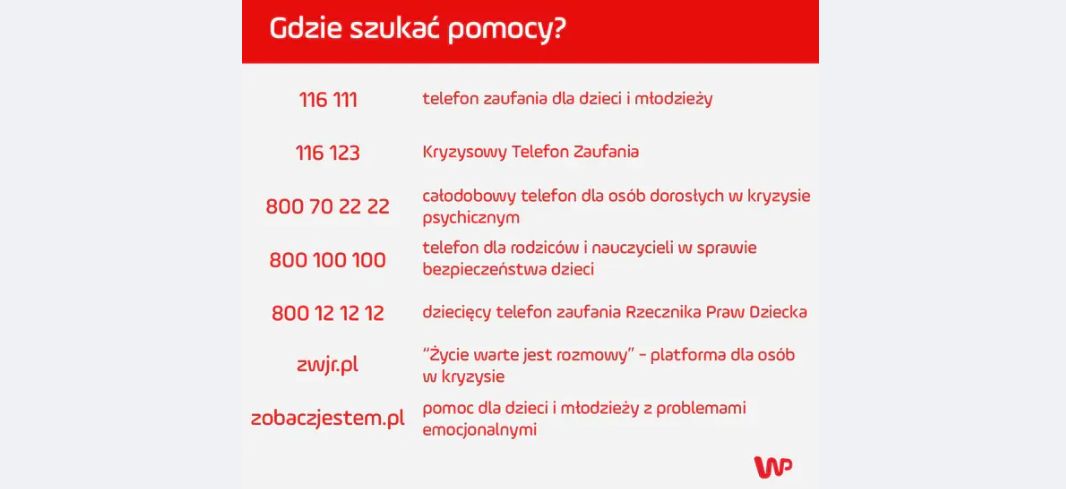 Gdzie szukać pomocy? 