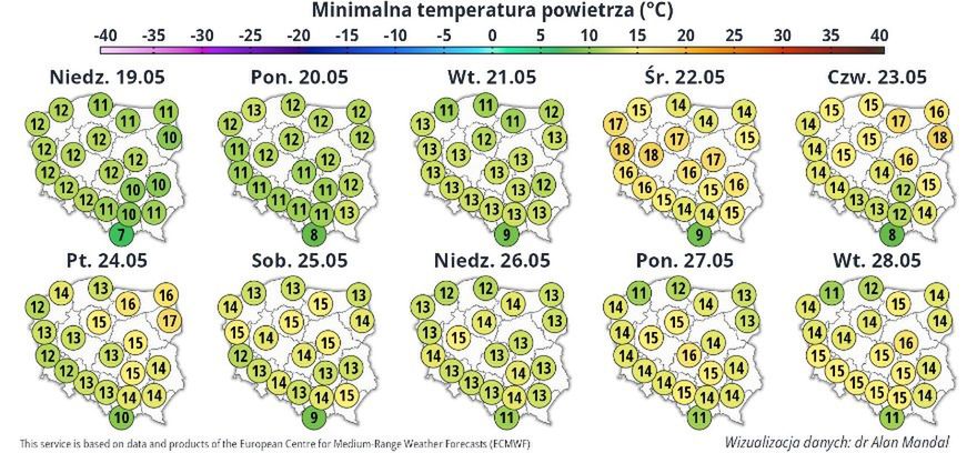 Pogoda na tydzień. Minimalna temperatura powietrza w najbliższych dniach