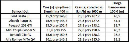 Zdjęcie ilustracyjne do artykułu