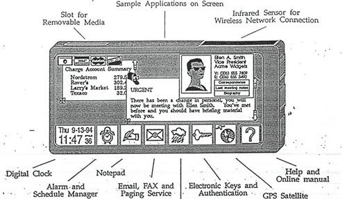 Microsoft mógł mieć swojego iPhone'a 21 lat temu 1