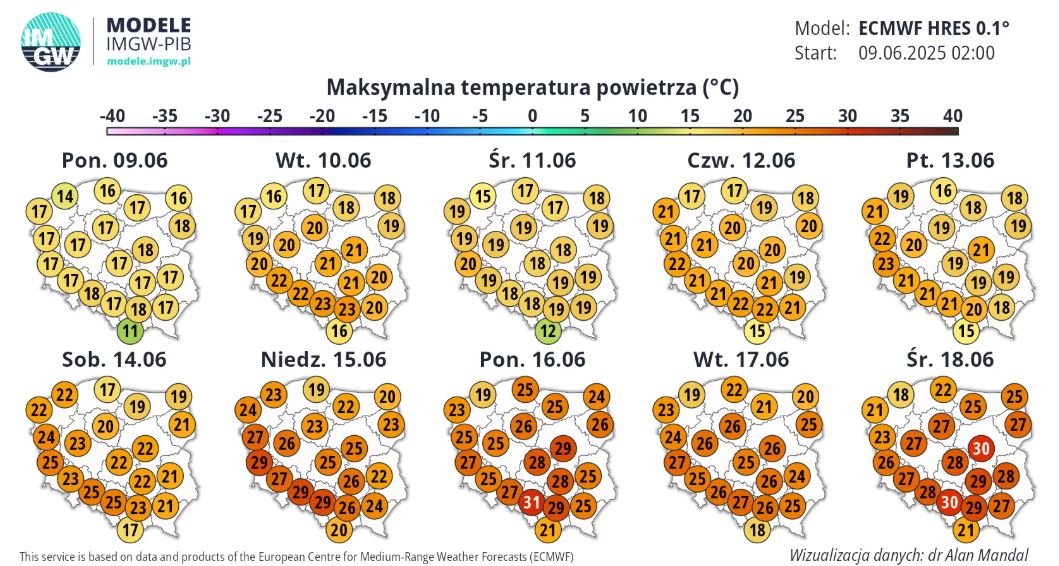 Jakie temperatury w najbliższych dniach?