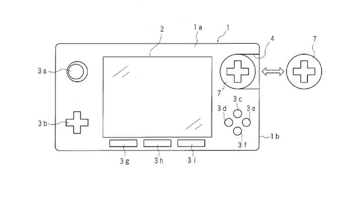 Kolejna edycja 3DS-a umożliwi fizyczną zmianę położenia przycisków?