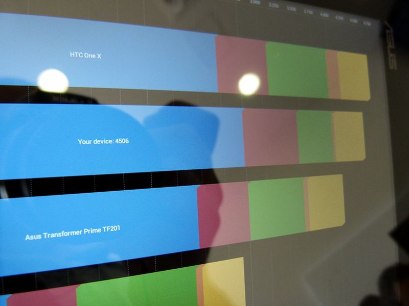 Polska premiera Asusa Transformera Infinity [galeria] 8