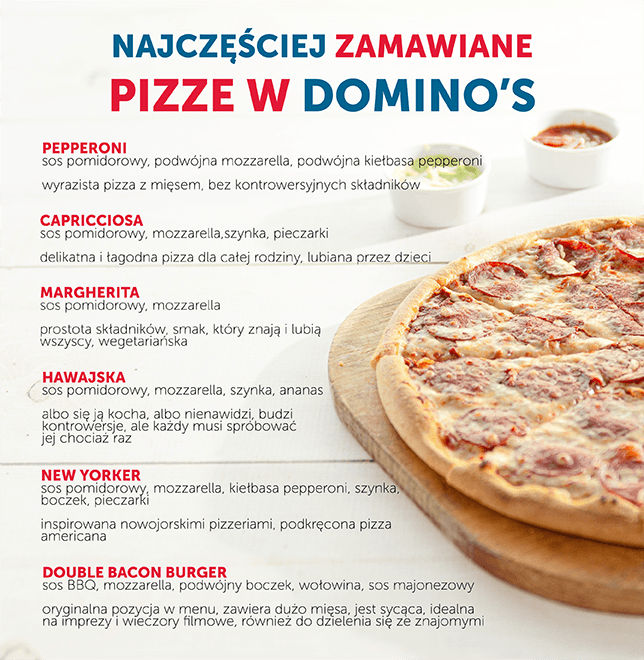 Najczęściej zamawiane pizze w Domino’s - infografika 