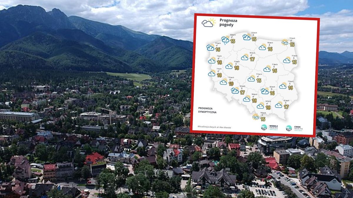 Prognoza pogody na weekend. Zakopane