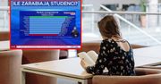 Gdzie najlepiej zarabiają studenci? Warszawa dopiero na 4. miejscu