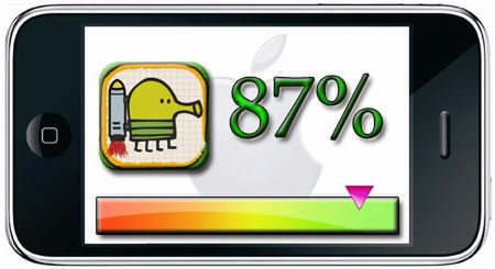 iTest: Doodle Jump 5