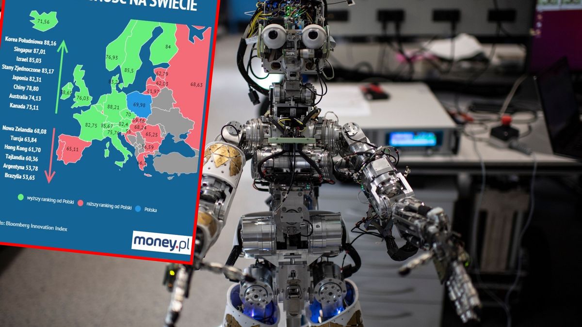 Nowe technologie przestają być istotną częścią naszej gospodarki