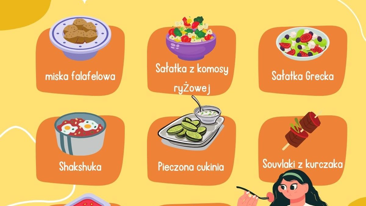 Dieta śródziemnomorska