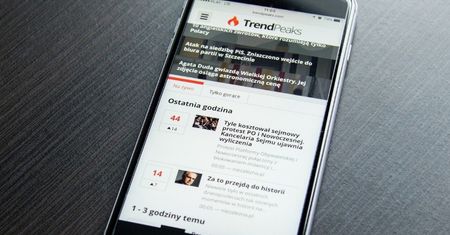 TrendPeaks - śledzenie trendów w czasie rzeczywistym